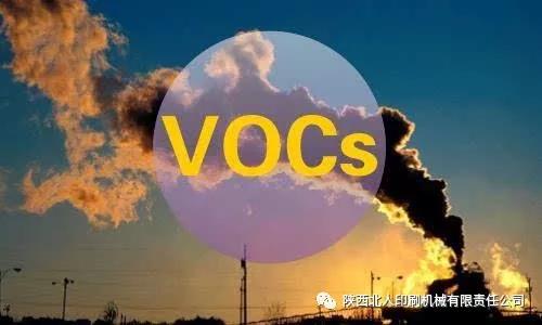 凹版印刷中VOCs排放處理技術(shù)方案